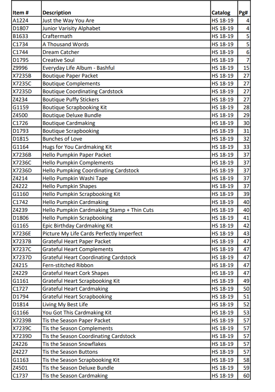 CTMH 2019 Retirement List Page 1