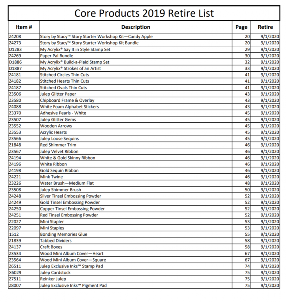 Close To My Heart Retirement List