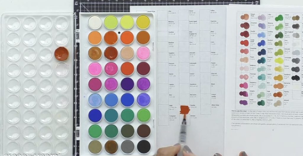 CTMH Custom Color Watercolor Cheat Sheet