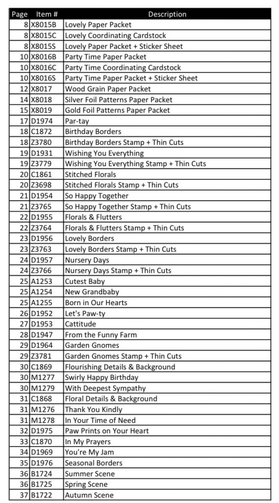 CTMH Retirement List Page 1