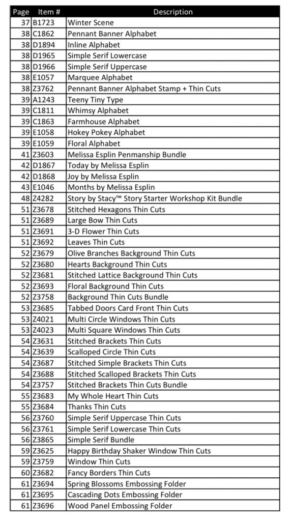 CTMH Retirement List Page 2