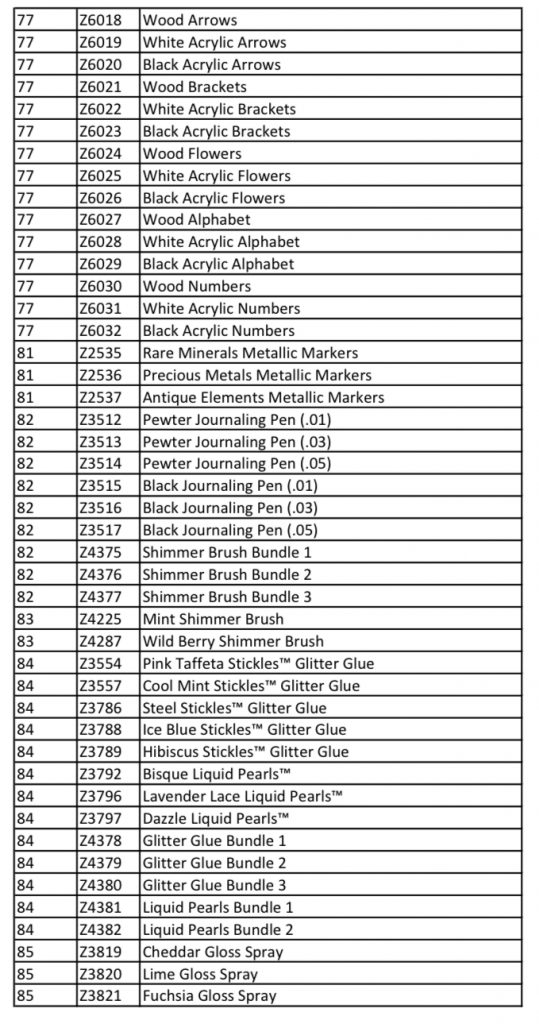 2022 CTMH Retiring List Page 5
