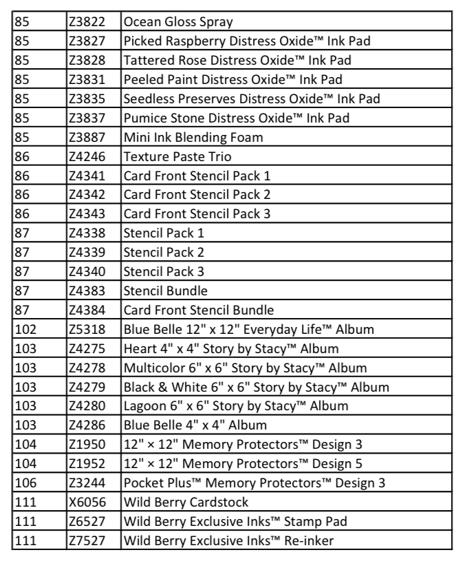 2022 CTMH Retiring List Page 6