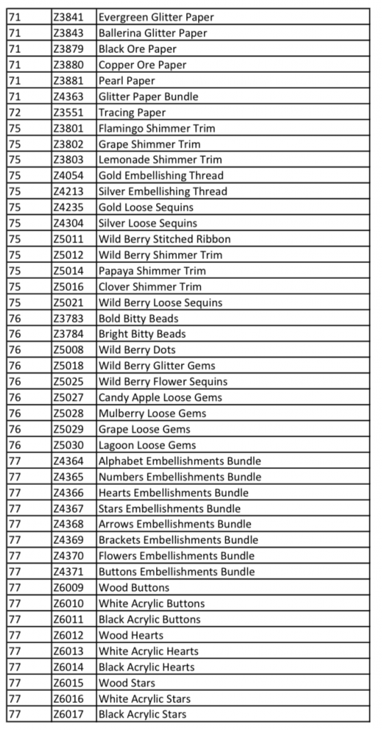 2022 CTMH Retiring List Page 4