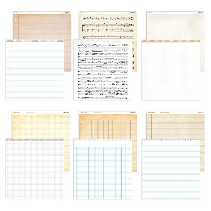 CTMH Noteworthy Paper Collection