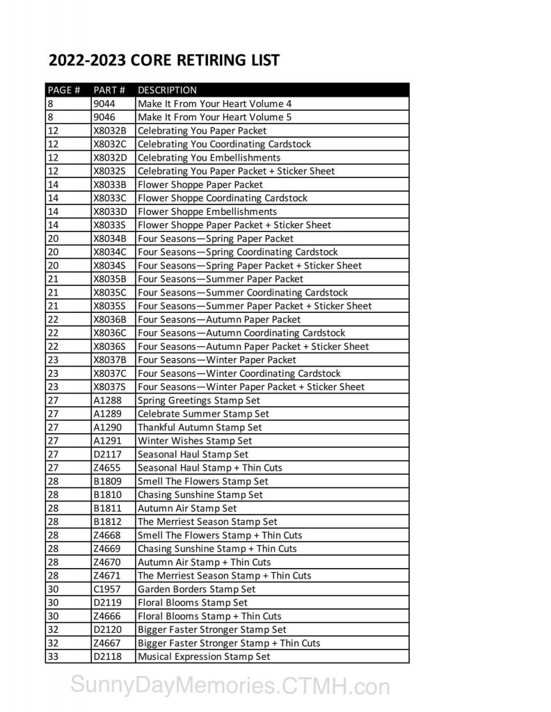 2023 CTMH Retirement List Page 1