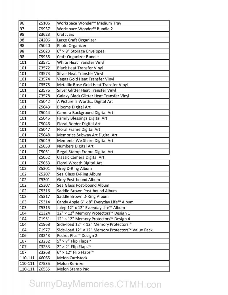 2023 CTMH Retirement List Page 10