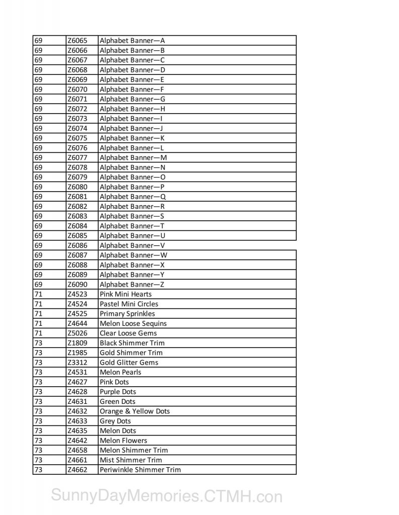 2023 CTMH Retirement List Page 4