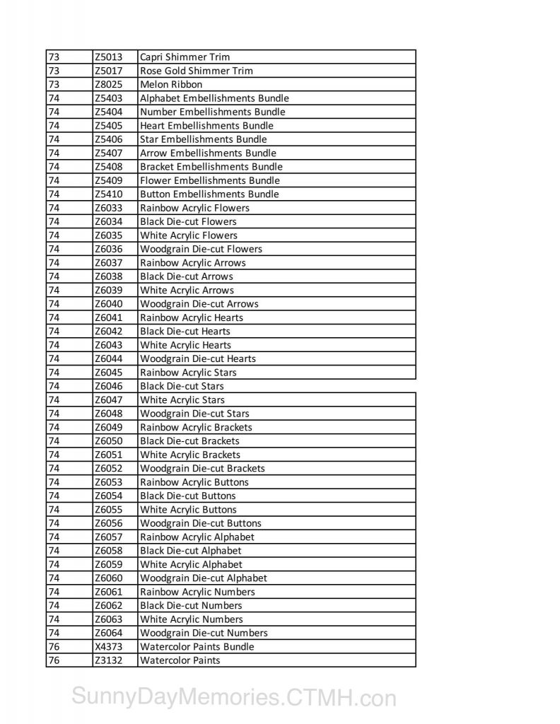 2023 CTMH Retirement List Page 5