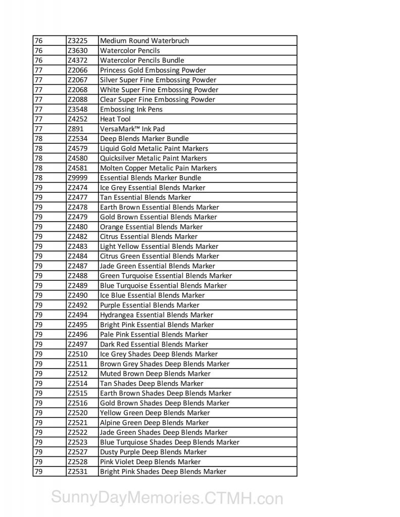 2023 CTMH Retirement List Page 6