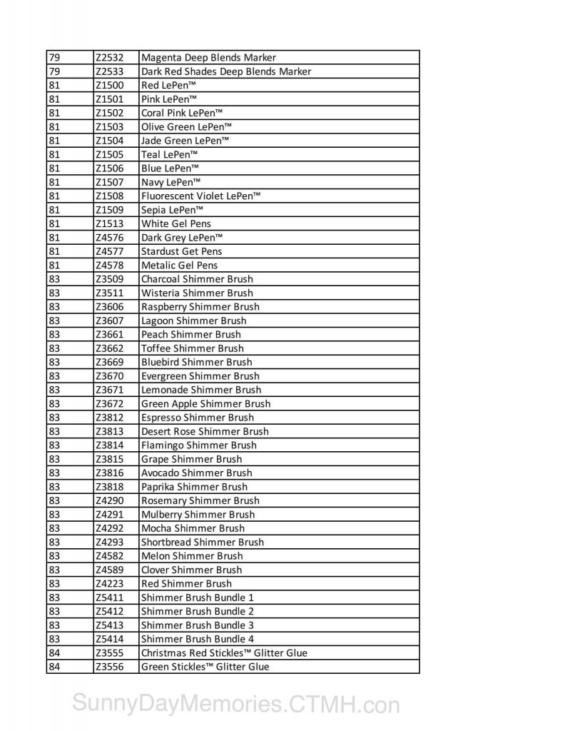 2023 CTMH Retirement List Page 8