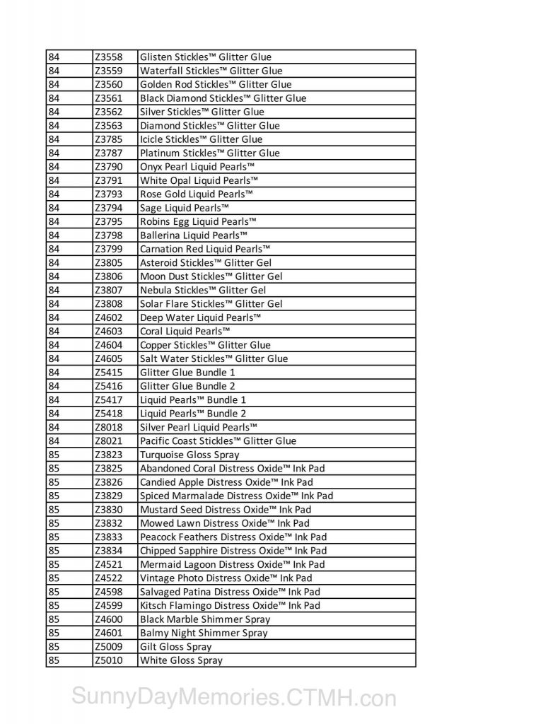 2023 CTMH Retirement List Page 7