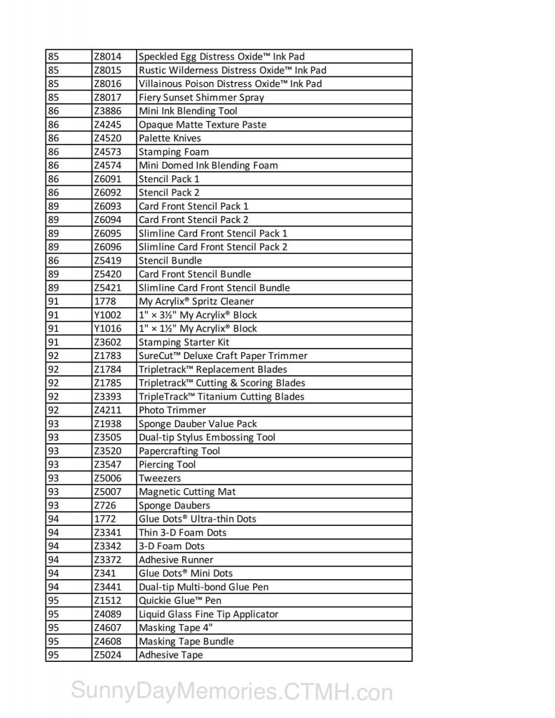 2023 CTMH Retirement List Page 9